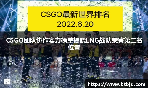 CSGO团队协作实力榜单揭晓LNG战队荣登第二名位置