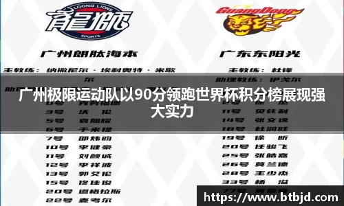 广州极限运动队以90分领跑世界杯积分榜展现强大实力