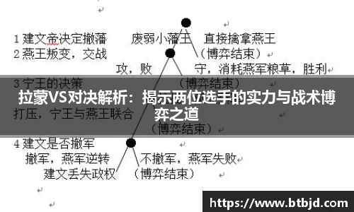 拉蒙VS对决解析：揭示两位选手的实力与战术博弈之道
